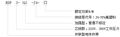 RDP3-J4高溫恒功率電伴熱帶型號(hào)M稱(chēng)