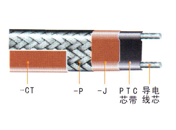 ZXW、ZKW、ZKWZ、ZBW中溫溫控伴熱電纜、自限式電熱帶